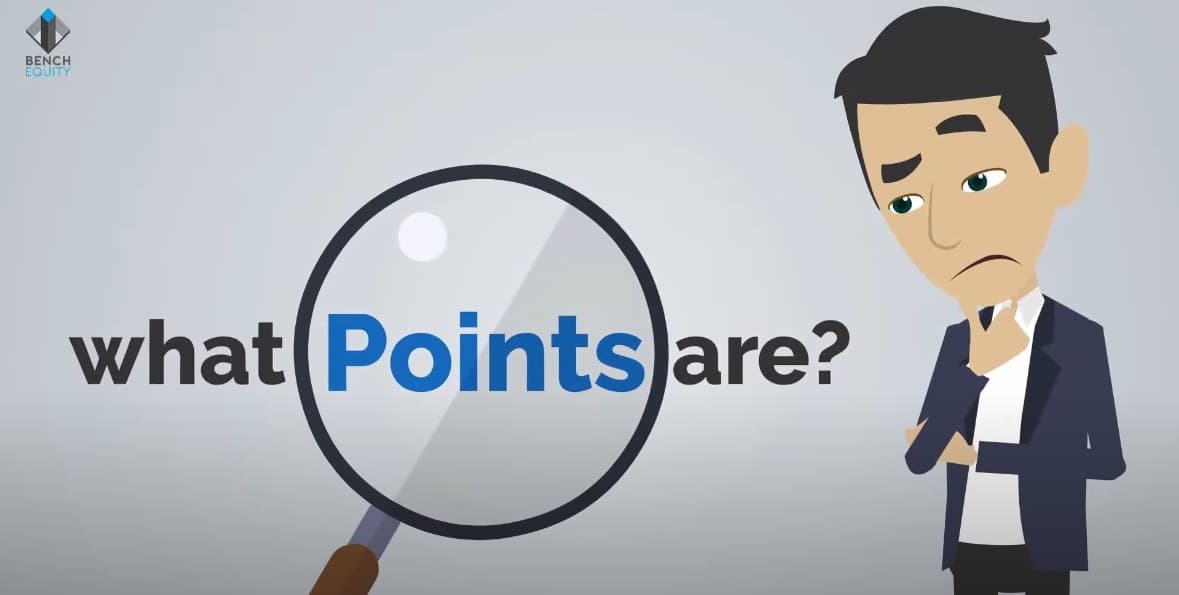 How Much do Points Really Cost? Understand Your Financing