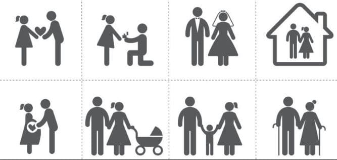 3 Questions to Ask Yourself Before Your Next Deal - Part 3